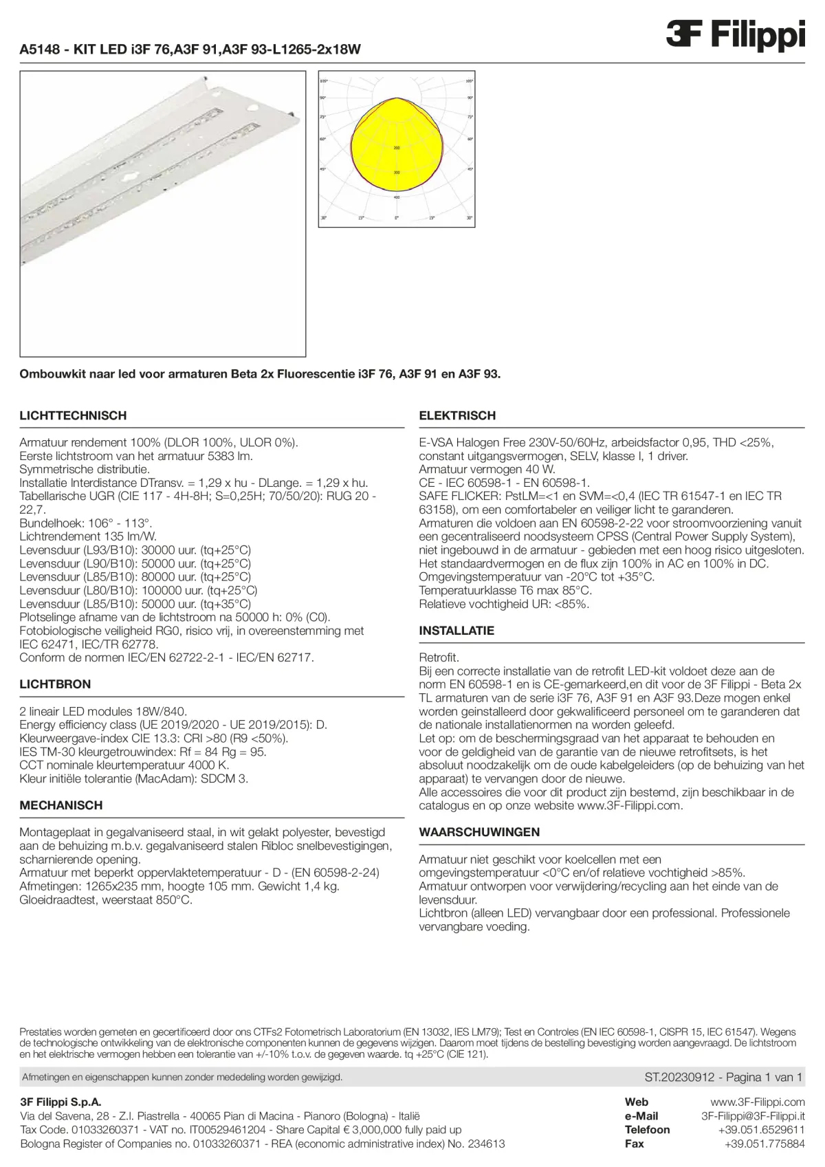A5148 - KIT LED i3F 76,A3F 91,A3F 93-L1265-2x18W - Datasheet - nl