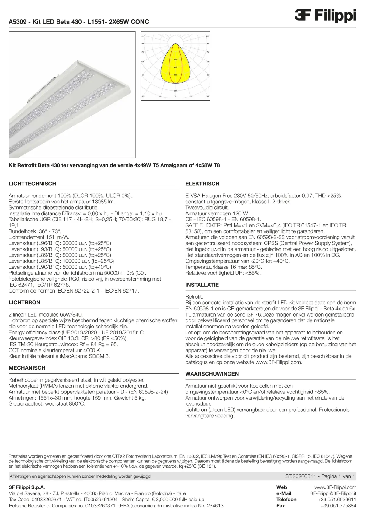 A5309 - Kit LED Beta 430 - L1551- 2X65W CONC - Datasheet - nl