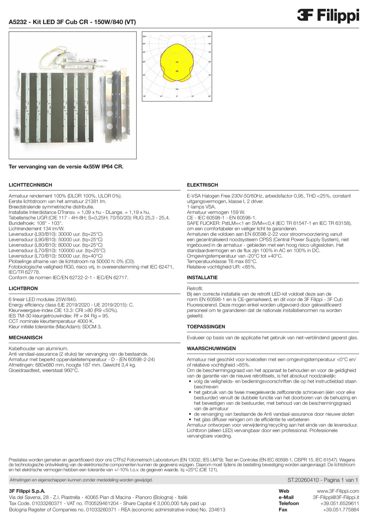 A5232 - Kit LED 3F Cub CR - 150W-840 (VT) - Datasheet - nl