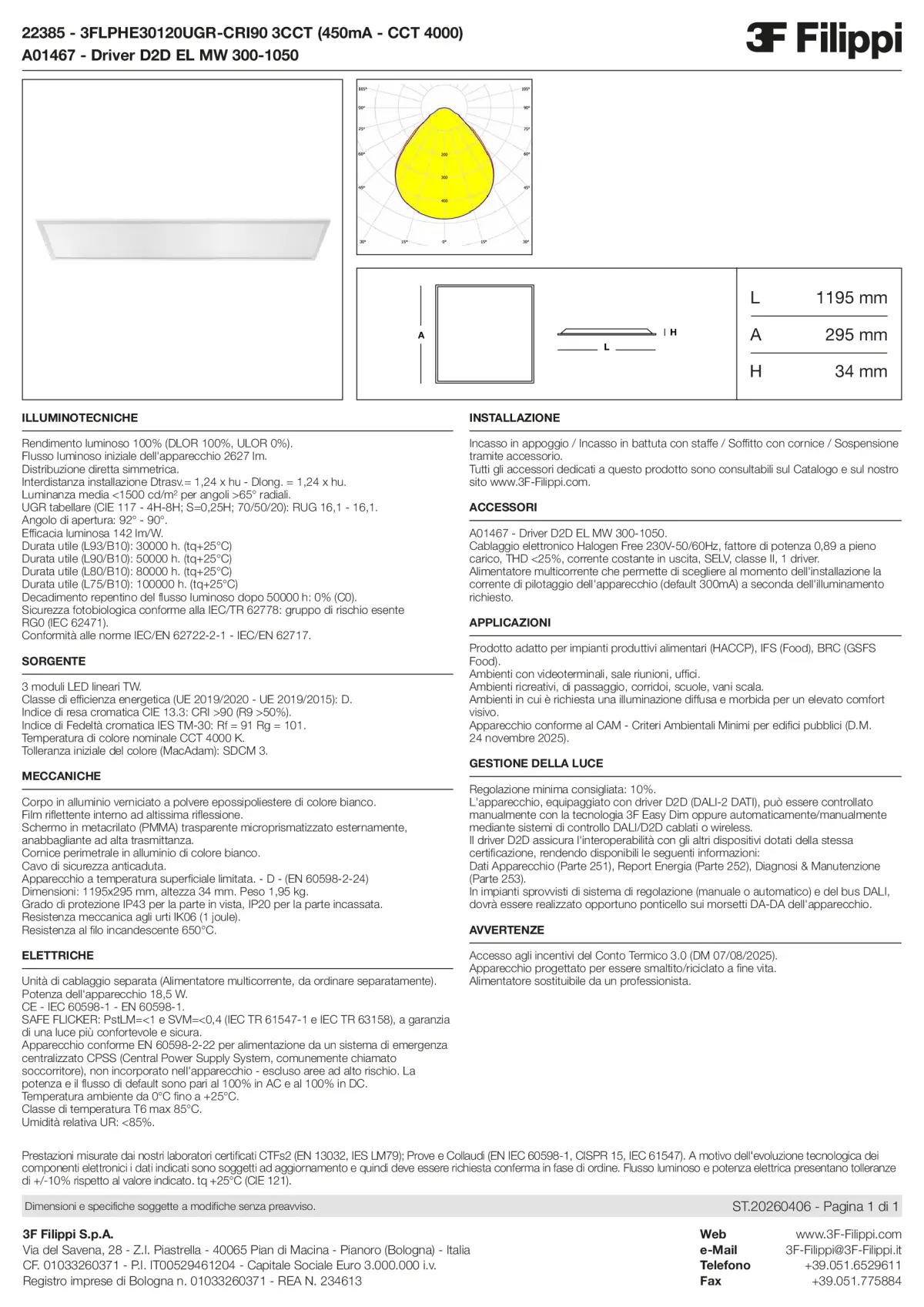 22385+A01467 - 3FLPHE30120UGR-CRI90 3CCT (450mA - CCT 4000) + D2D EL MW 300-1050 - Datasheet - it
