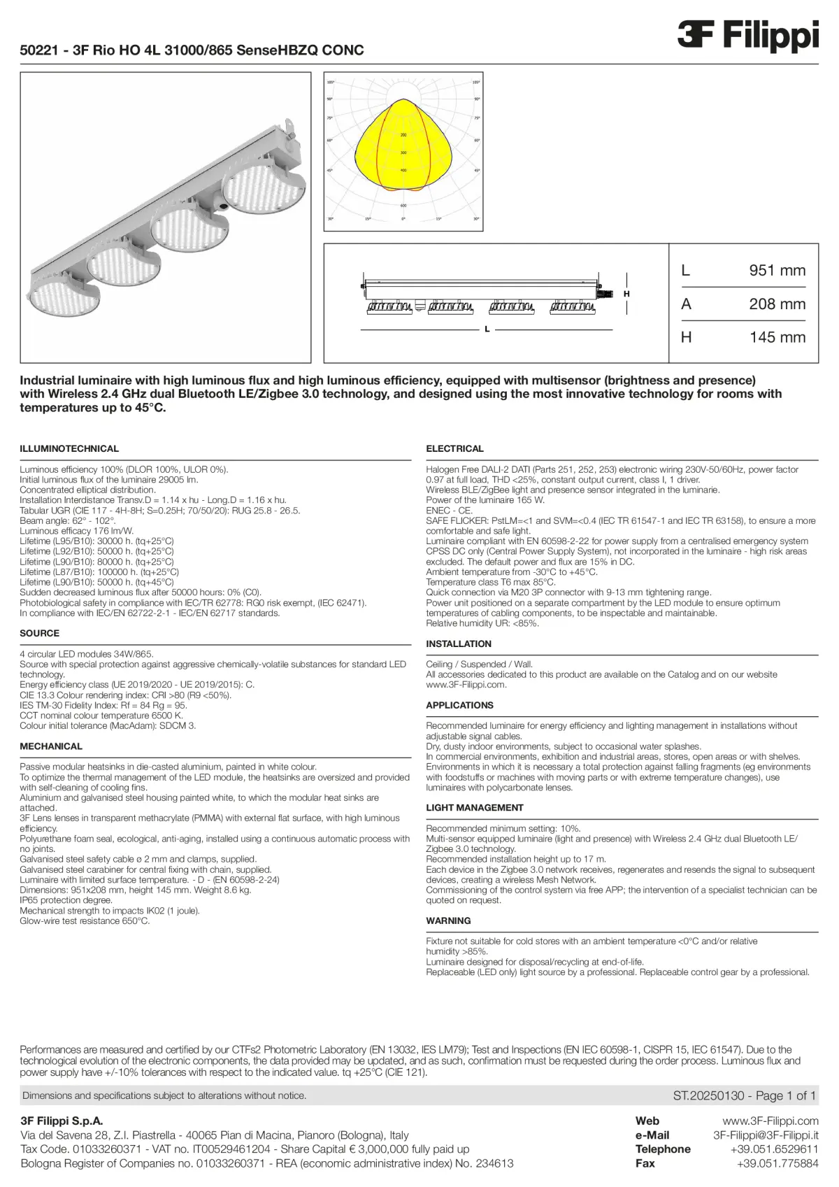 50221 - 3F Rio HO 4L 31000-865 SenseHBZQ CONC - Datasheet - en