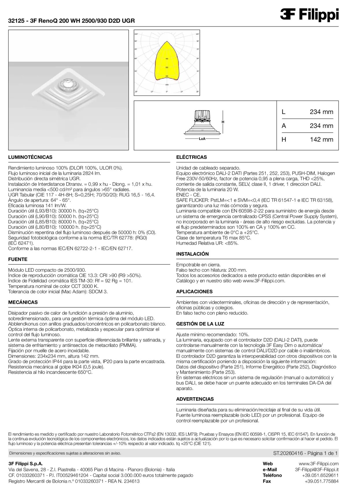 32125 - 3F RenoQ 200 WH 2500-930 D2D UGR - Datasheet - es