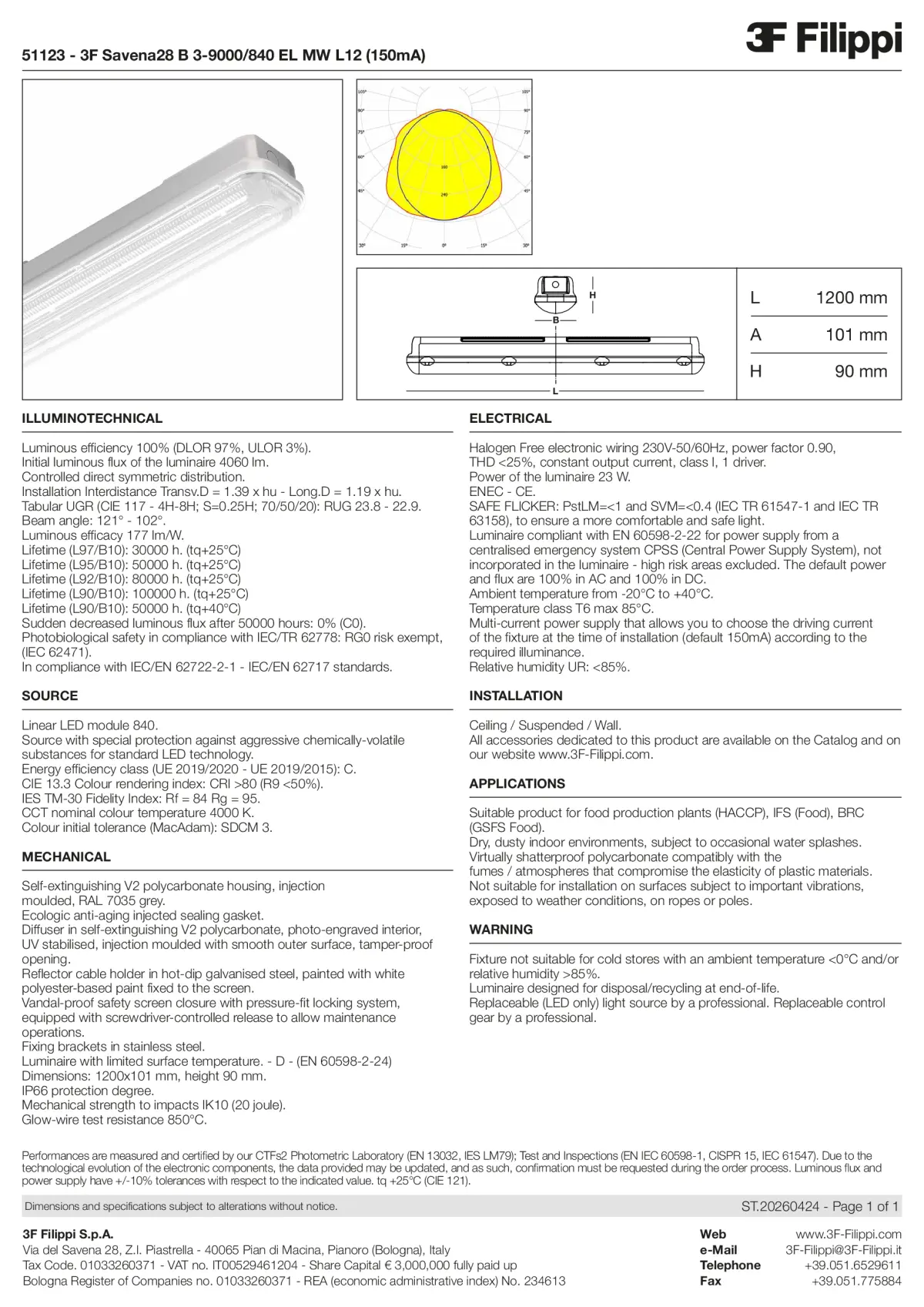 51123 - 3F Savena28 B 3-9000-840 EL MW L12 (150mA) - Datasheet - en