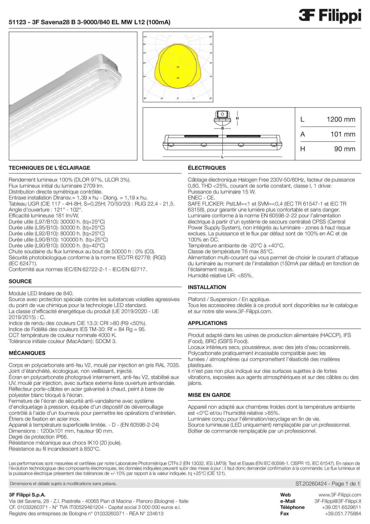 51123 - 3F Savena28 B 3-9000-840 EL MW L12 (100mA) - Datasheet - fr
