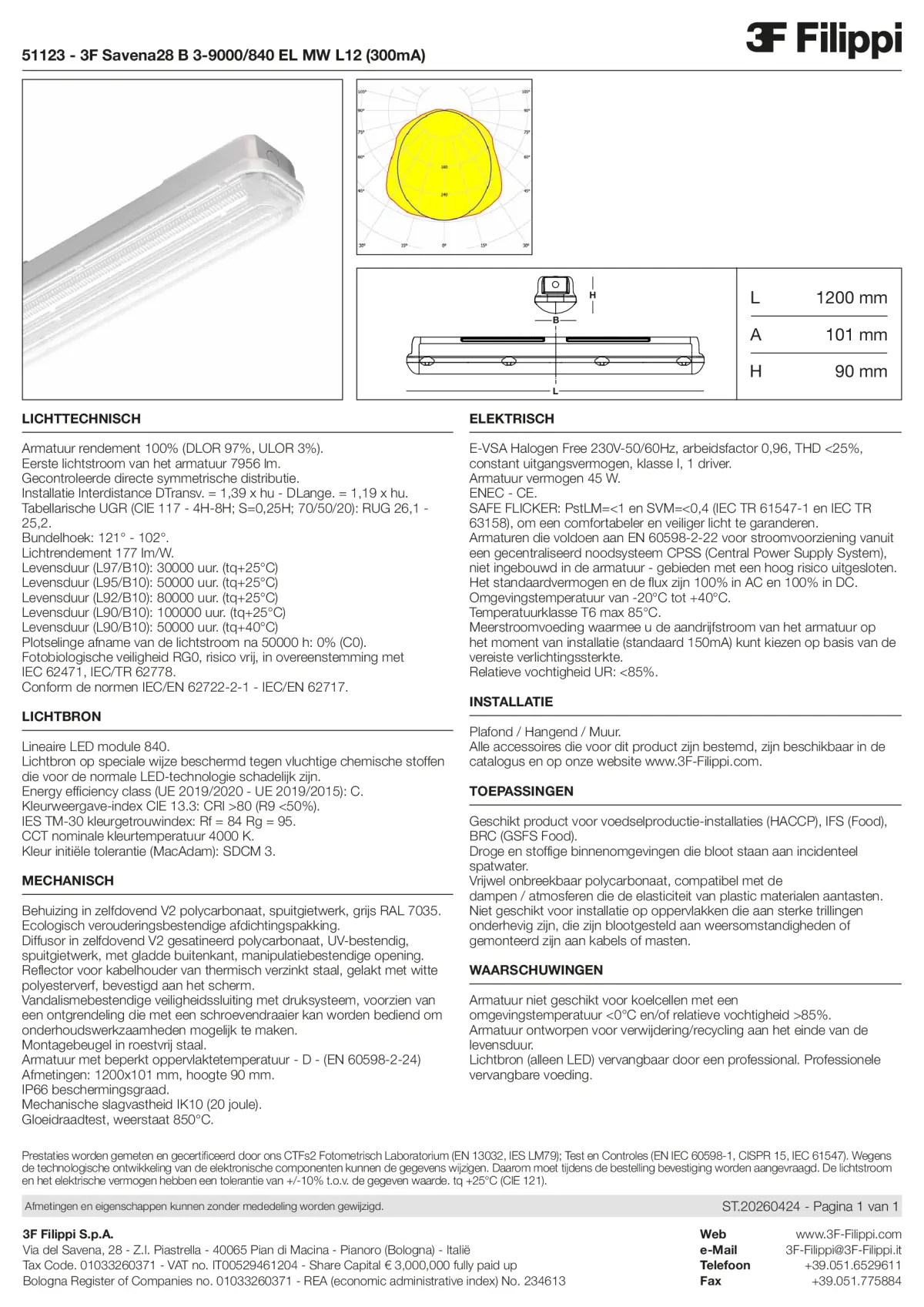 51123 - 3F Savena28 B 3-9000-840 EL MW L12 (300mA) - Datasheet - nl