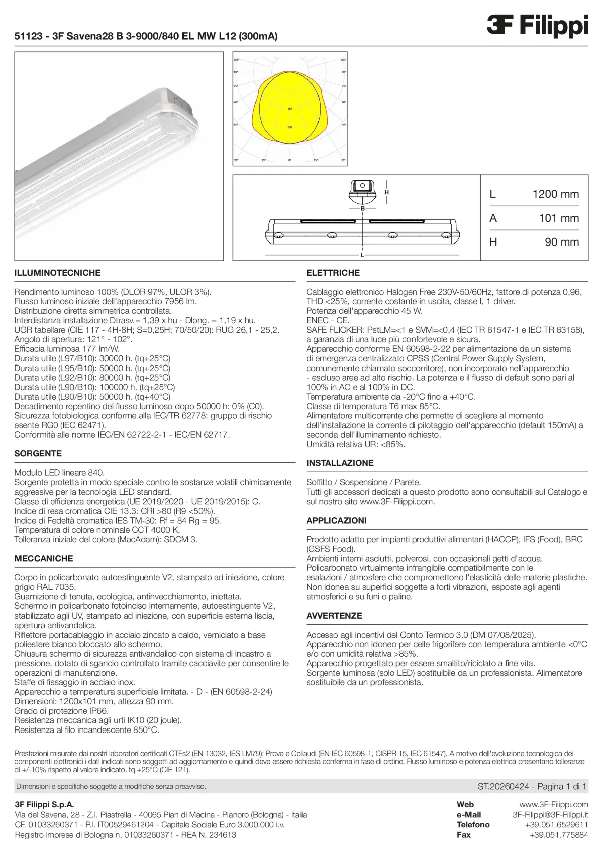 51123 - 3F Savena28 B 3-9000-840 EL MW L12 (300mA) - Datasheet - it