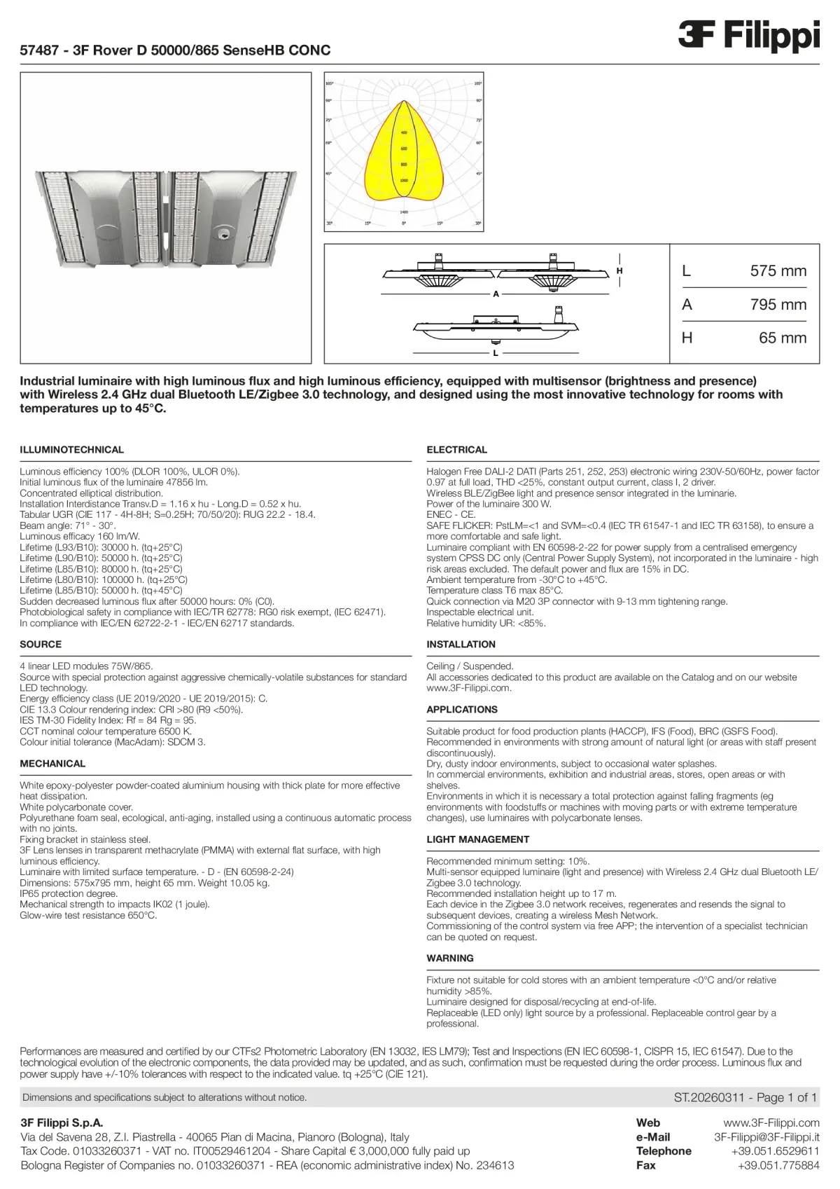 57487 - 3F Rover D 50000-865 SenseHB CONC - Datasheet - en