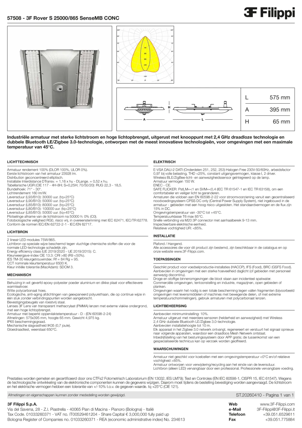 57508 - 3F Rover S 25000-865 SenseMB CONC - Datasheet - nl