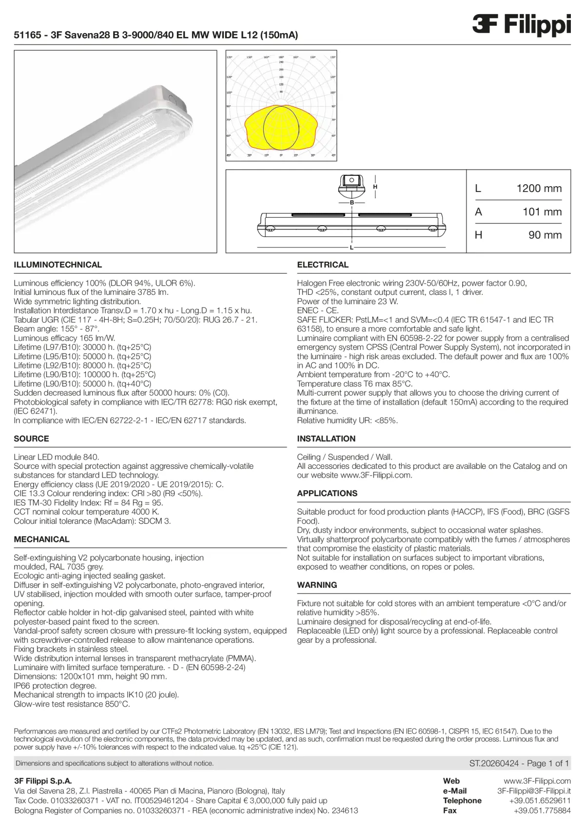 51165 - 3F Savena28 B 3-9000-840 EL MW WIDE L12 (150mA) - Datasheet - en