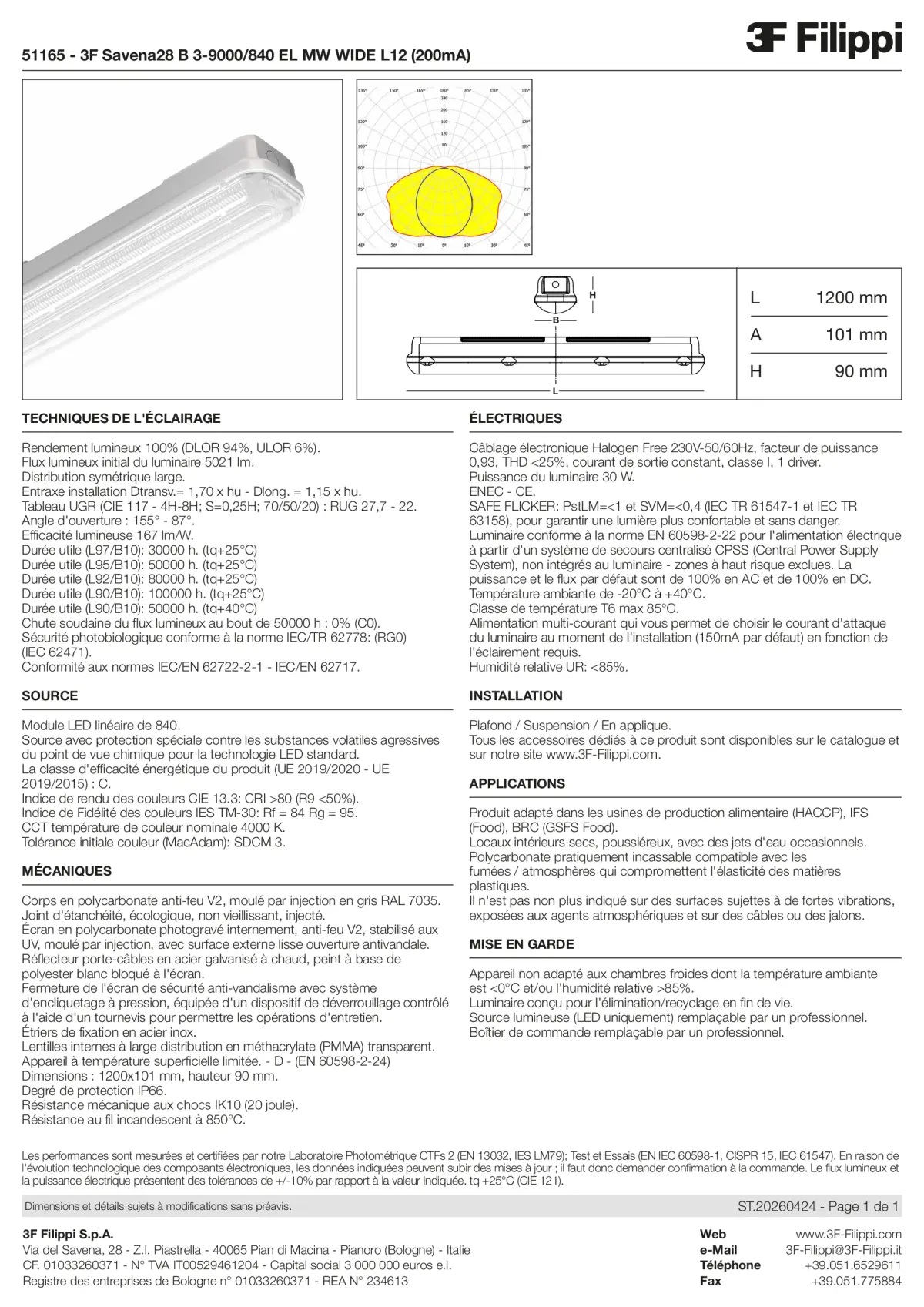 51165 - 3F Savena28 B 3-9000-840 EL MW WIDE L12 (200mA) - Datasheet - fr