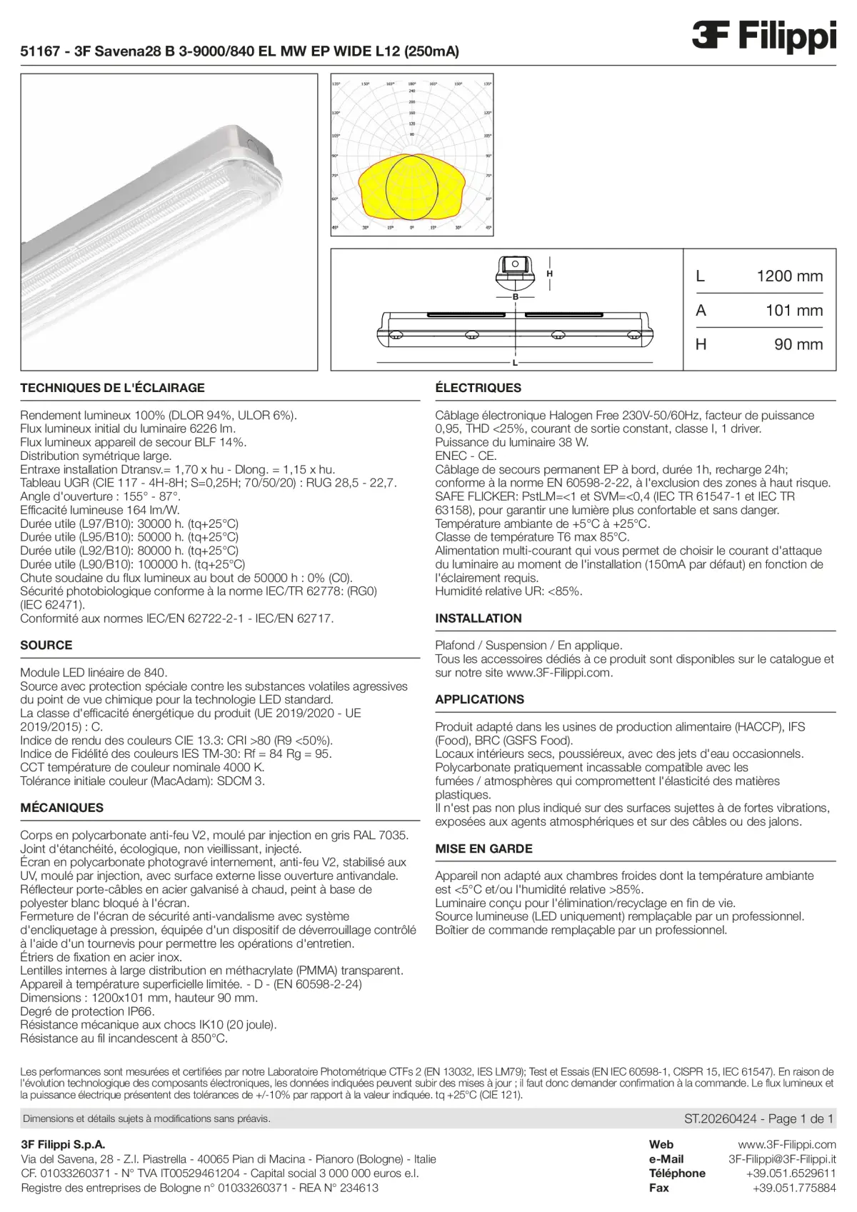 51167 - 3F Savena28 B 3-9000-840 EL MW EP WIDE L12 (250mA) - Datasheet - fr