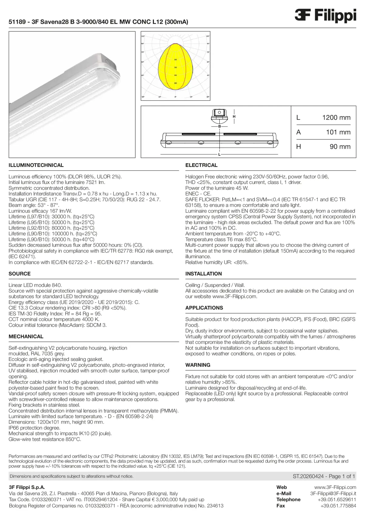 51189 - 3F Savena28 B 3-9000-840 EL MW CONC L12 (300mA) - Datasheet - en