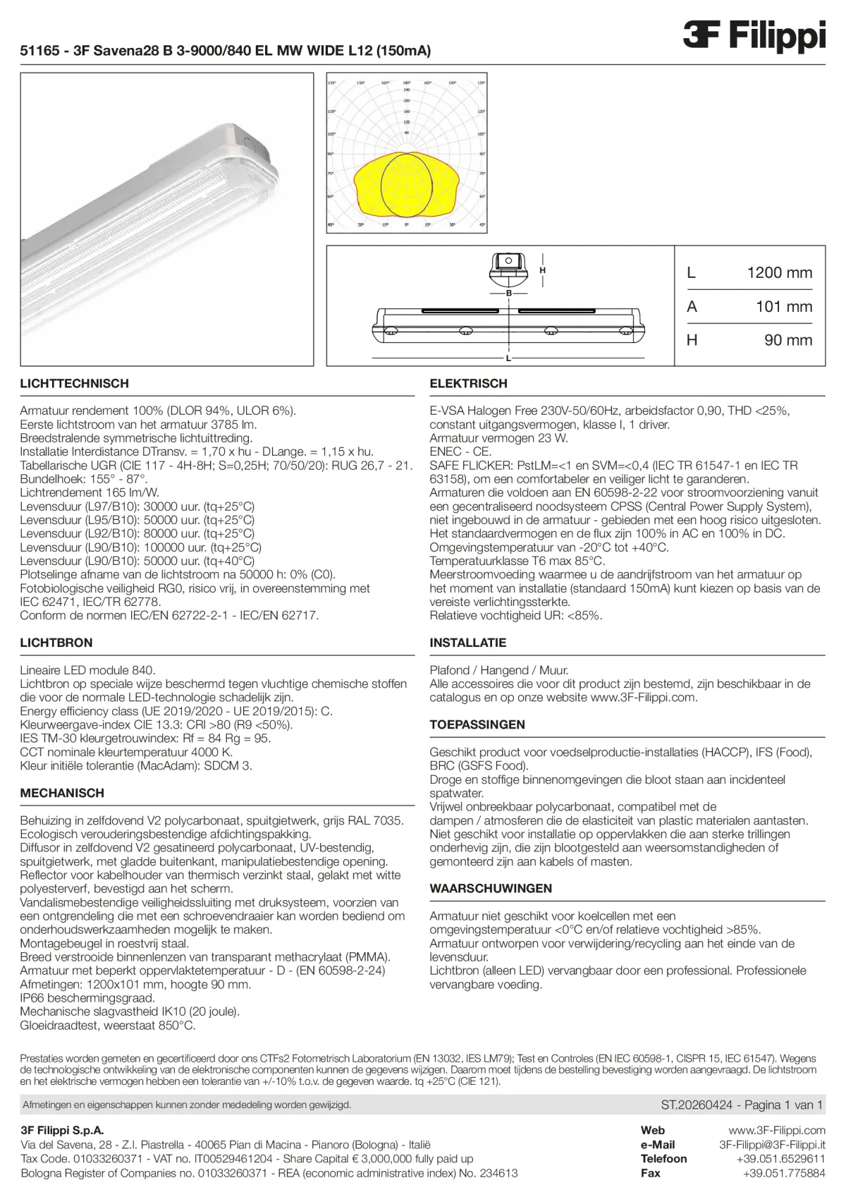 51165 - 3F Savena28 B 3-9000-840 EL MW WIDE L12 (150mA) - Datasheet - nl