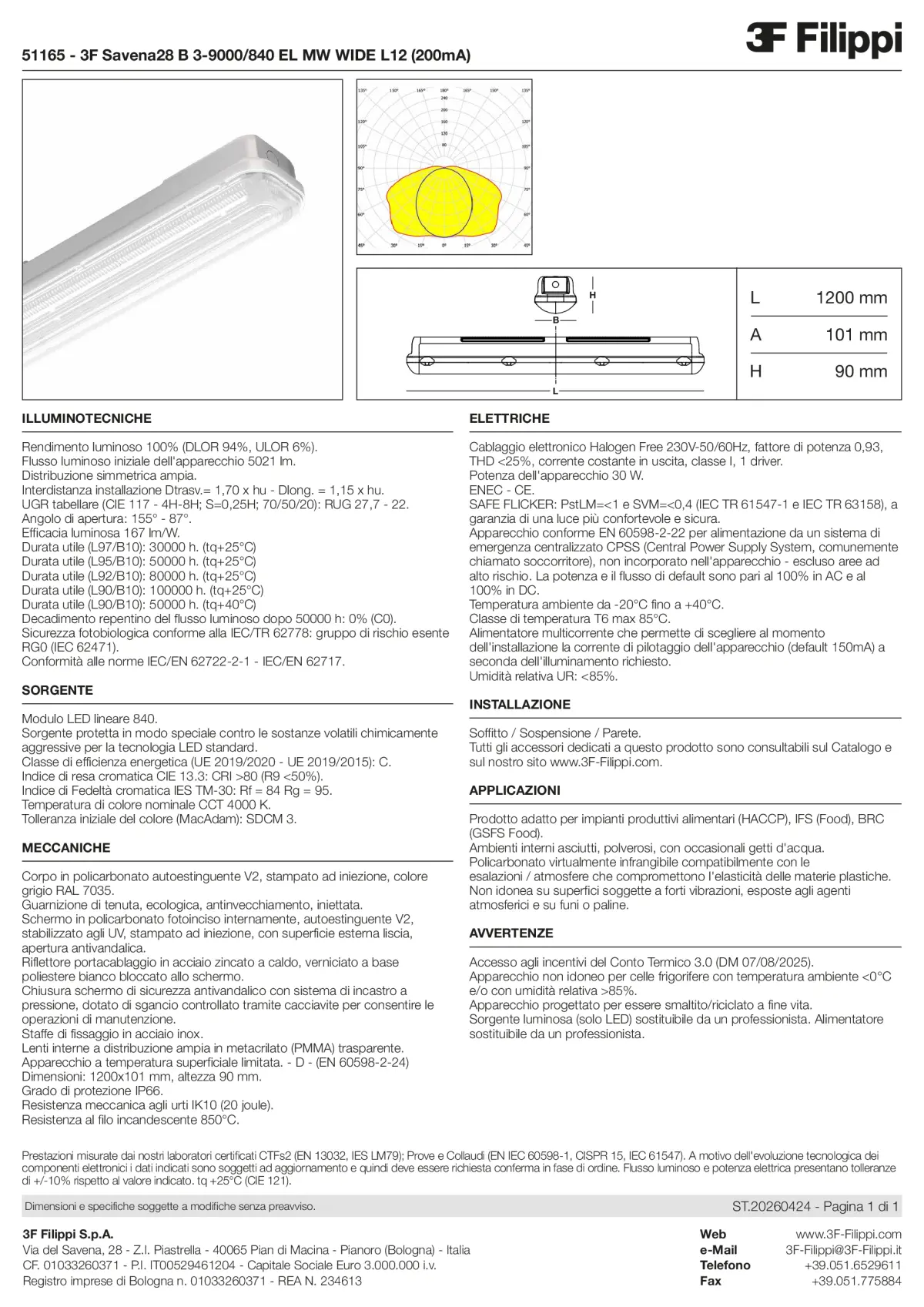 51165 - 3F Savena28 B 3-9000-840 EL MW WIDE L12 (200mA) - Datasheet - it