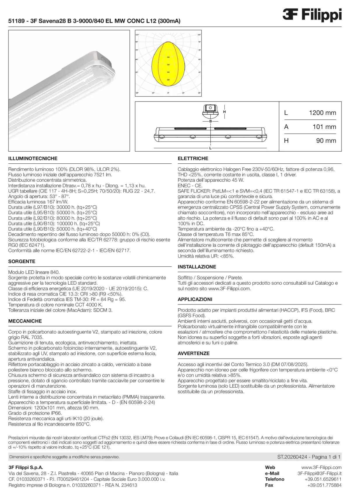 51189 - 3F Savena28 B 3-9000-840 EL MW CONC L12 (300mA) - Datasheet - it