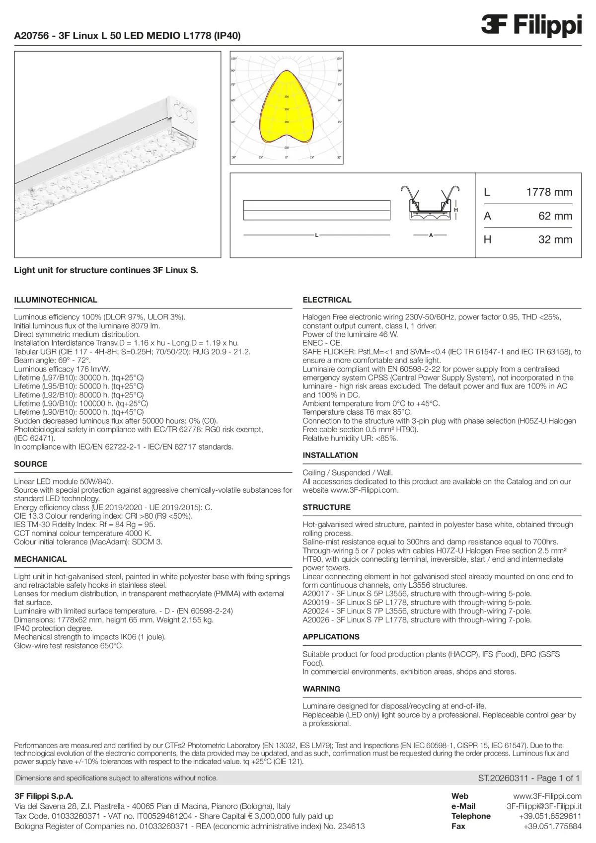 A20756 - 3F Linux L 50 LED MEDIO L1778 (IP40) - Datasheet - en
