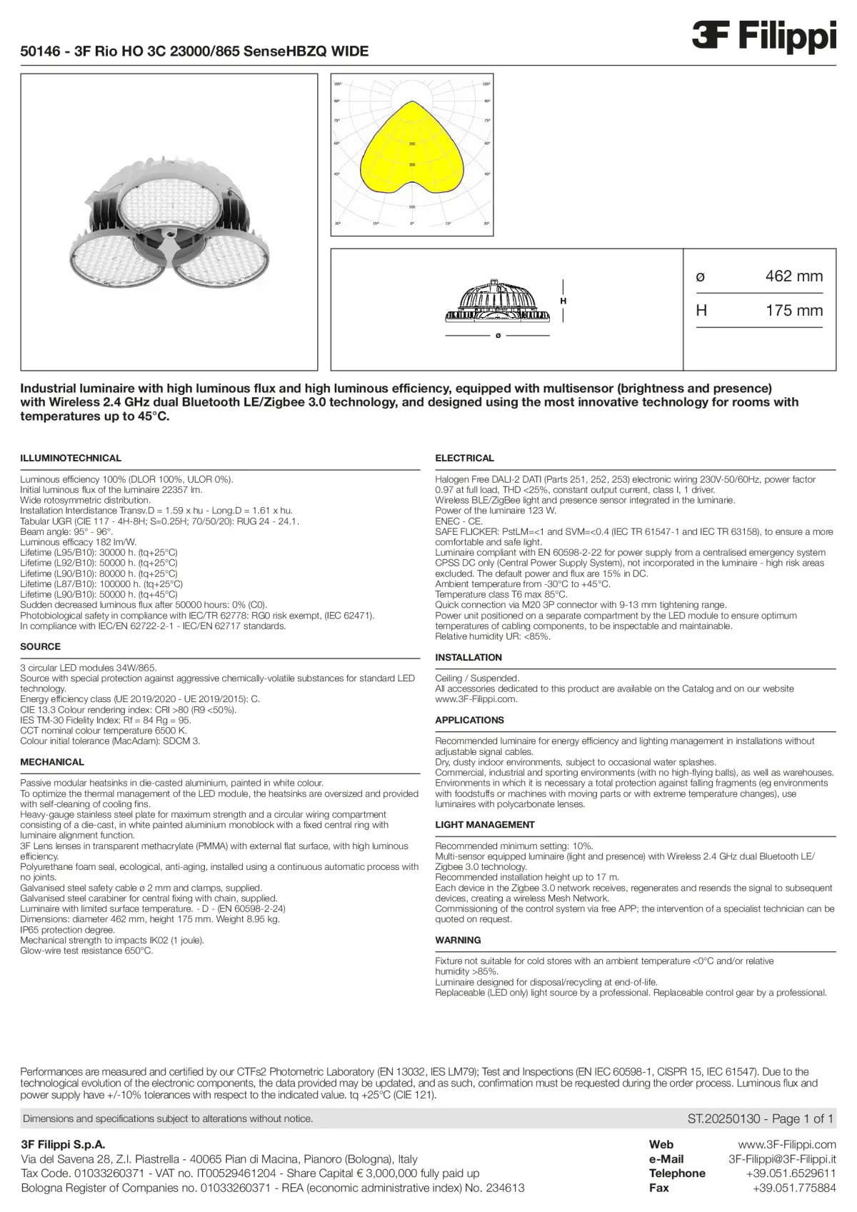 50146 - 3F Rio HO 3C 23000-865 SenseHBZQ WIDE - Datasheet - en
