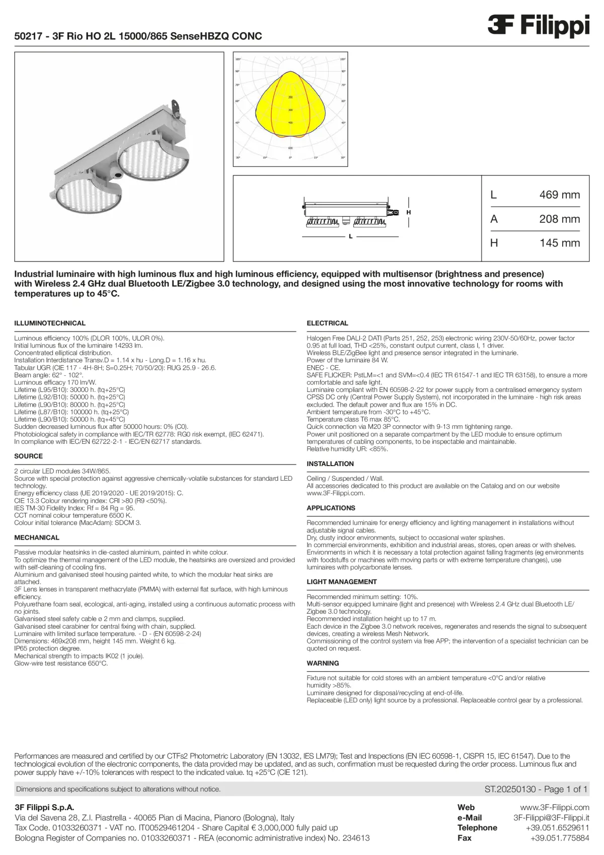 50217 - 3F Rio HO 2L 15000-865 SenseHBZQ CONC - Datasheet - en