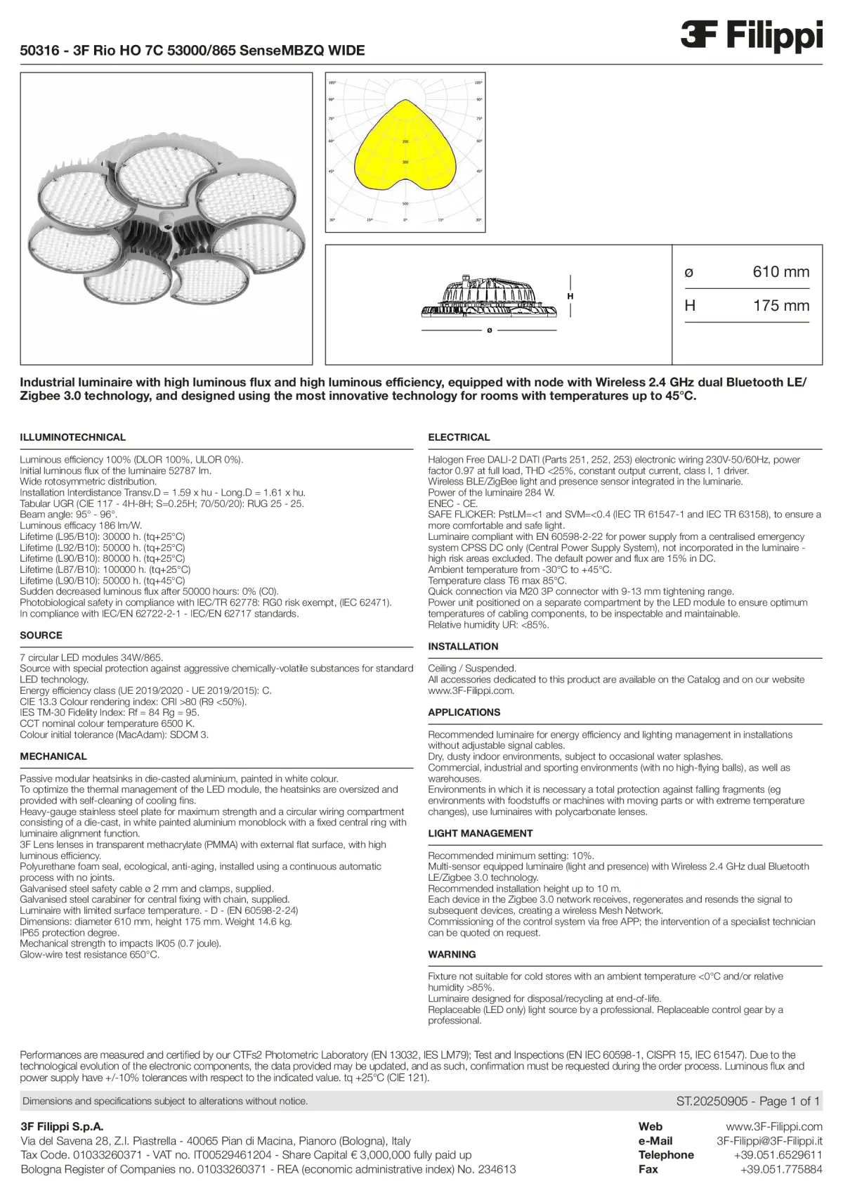 50316 - 3F Rio HO 7C 53000-865 SenseMBZQ WIDE - Datasheet - en